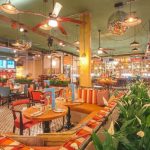 Revolution Bars Group continues Scottish expansion with new Revoluciòn de Cuba brand Revolución de Cuba. Glasgow